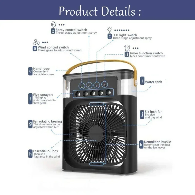 3-in-1 Mini Airco, compacte ai - Home Office Gadgets recensie en prijs