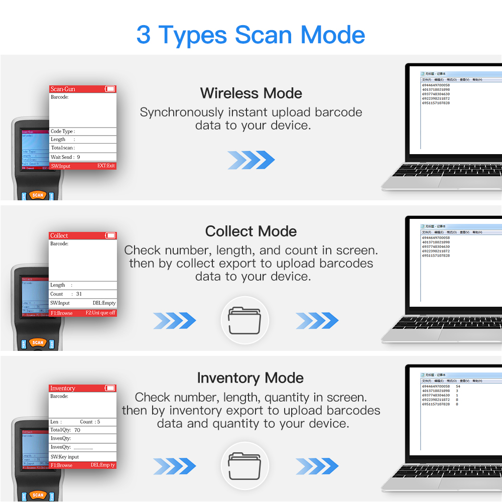 Eyoyo 1D draadloze barcodescan - Document Scanner Portable recensie en prijs
