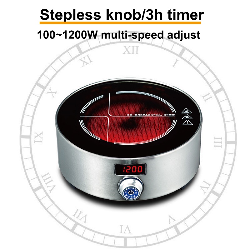 1200W Mini Elektrische Keramis - Home Office Gear recensie en prijs