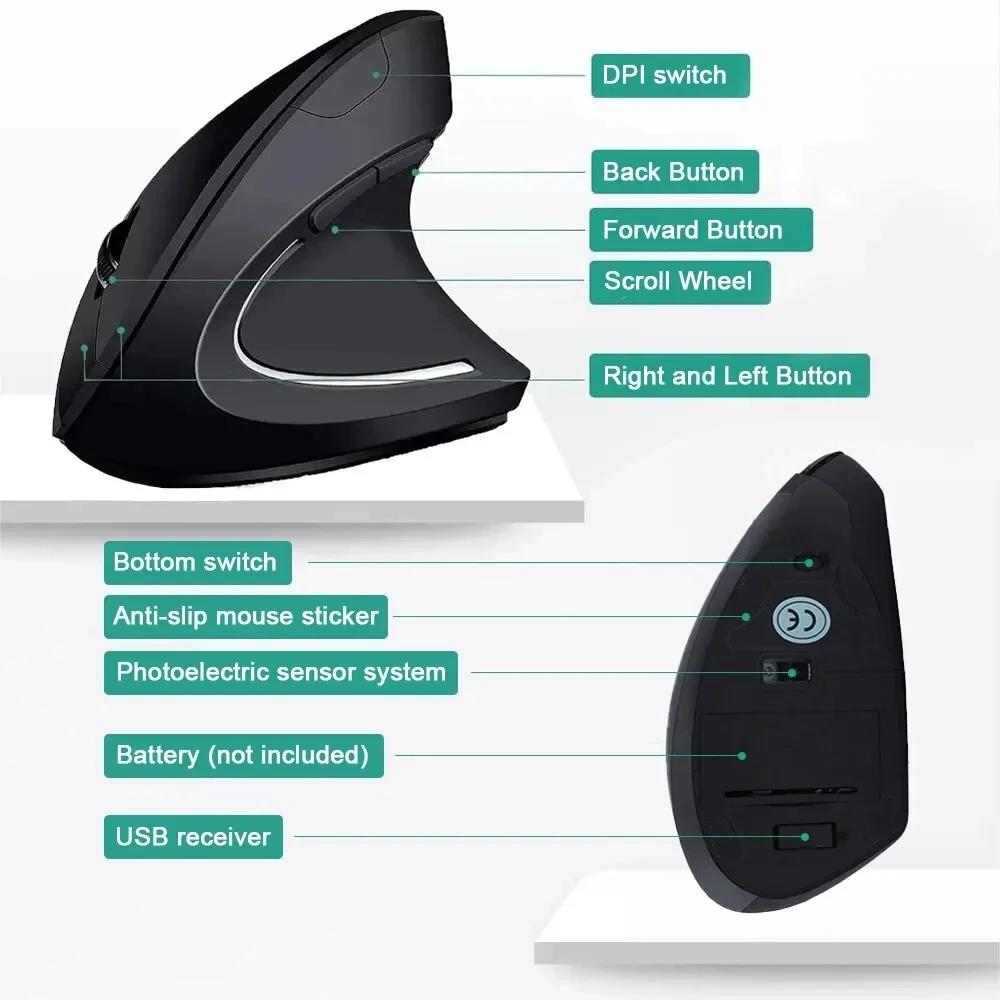 Oplaadbare verticale gamingmui - Home Office Gear recensie en prijs