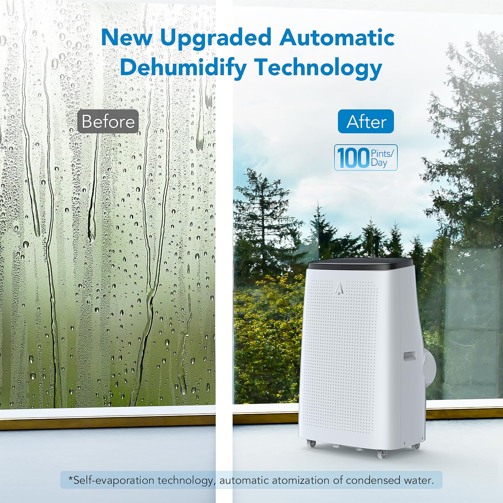 Draagbare airconditioners, 150 - Home Office British recensie en prijs
