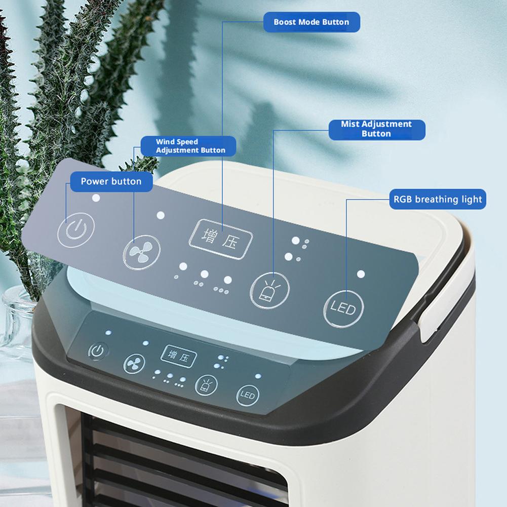 Draagbare USB-huiskoelventilat - Home Office Gadgets recensie en prijs