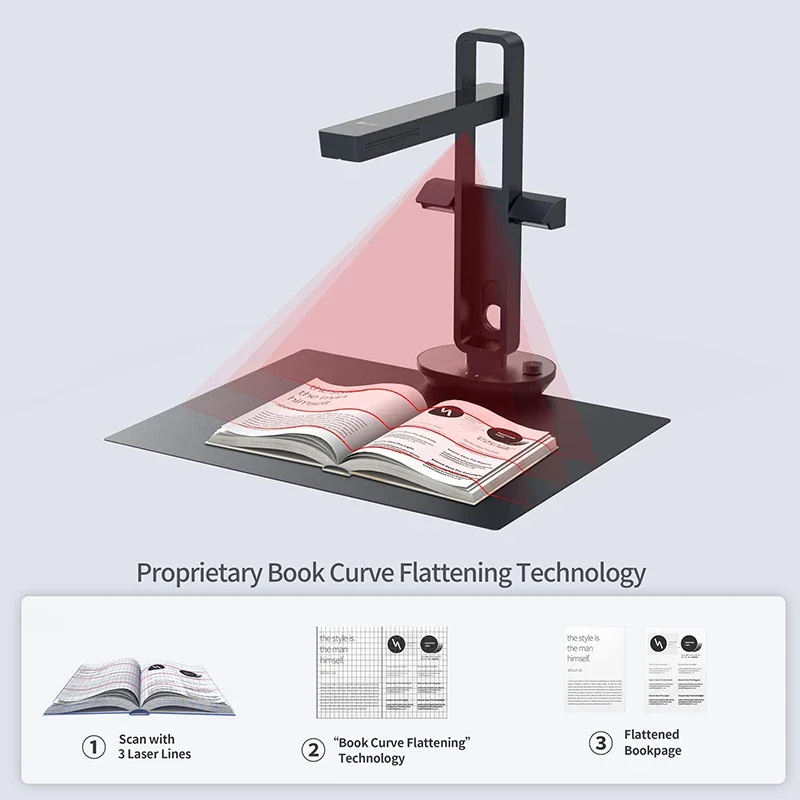 CZUR Shine Ultra Smart Draagba - Document Scanner Portable recensie en prijs