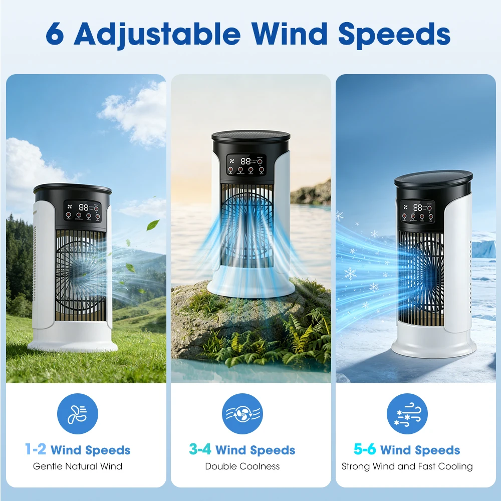 3-in-1 huishoudelijke ventilat - Home Office Gadgets recensie en prijs