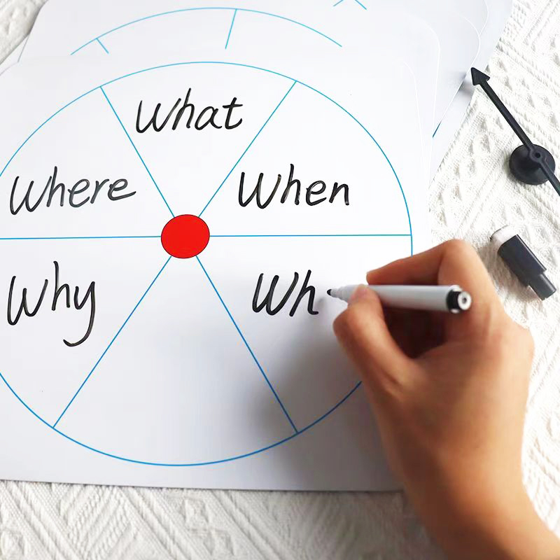 Uitwisbaar draaibaar magnetisc - Whiteboard Magnetic recensie en prijs
